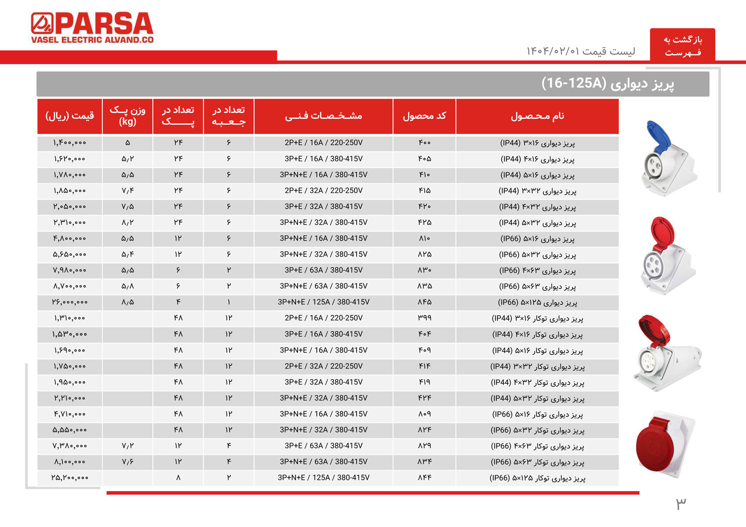 لیست قیمت واصل الکتریک